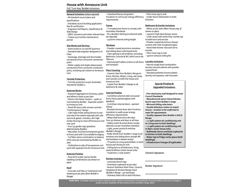 Bellbird Park QLD 4300