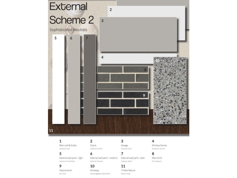 Deebing Heights QLD 4306