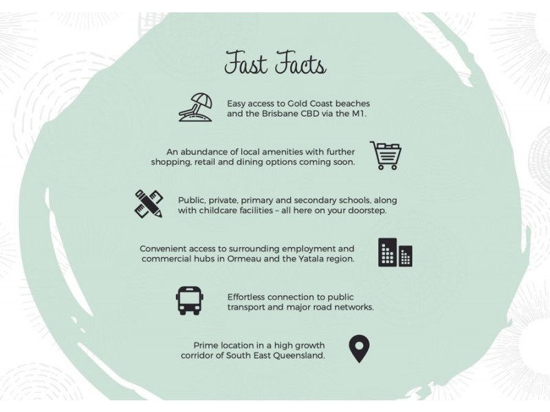 Ormeau Hills QLD 4208