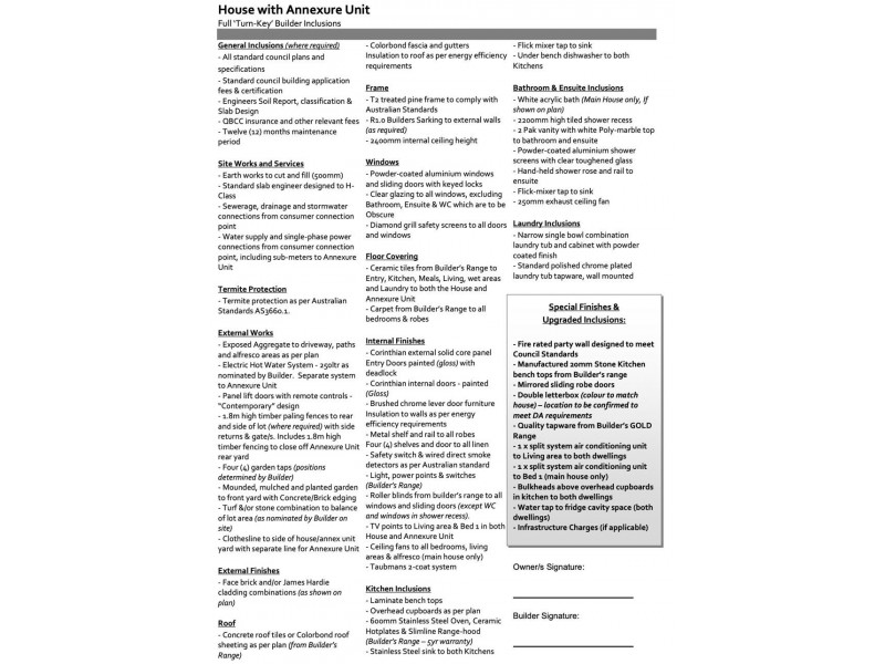 Logan Reserve QLD 4133