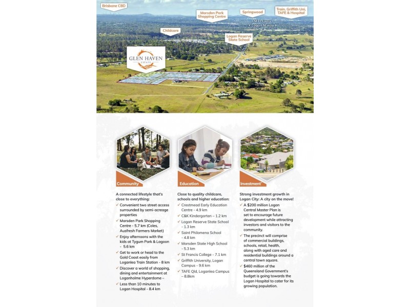 Logan Reserve QLD 4133