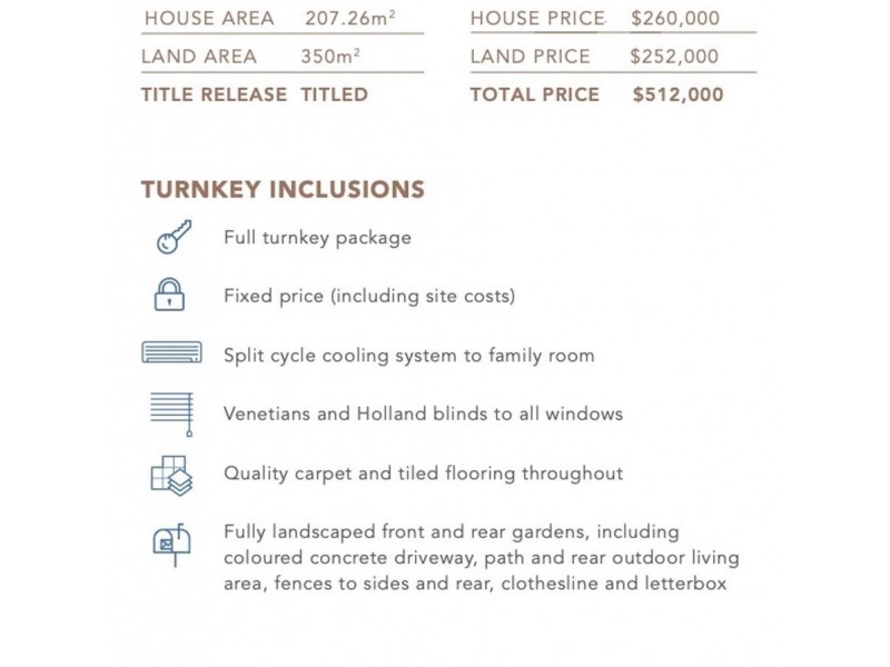 Caloundra West QLD 4551