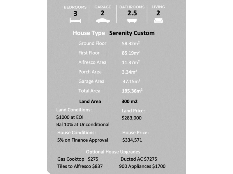 Little Mountain QLD 4551