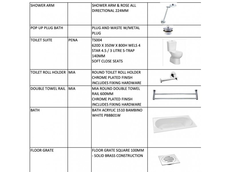 Lot 25 Farmers Place, Park Ridge QLD 4125