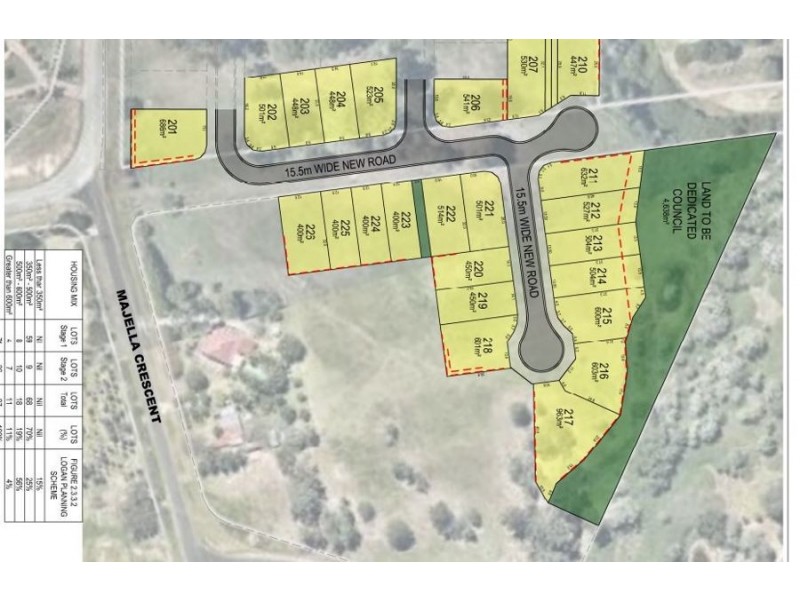 Bahrs Scrub QLD 4207