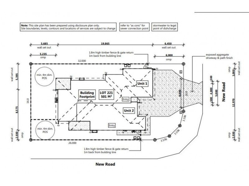 Bahrs Scrub QLD 4207