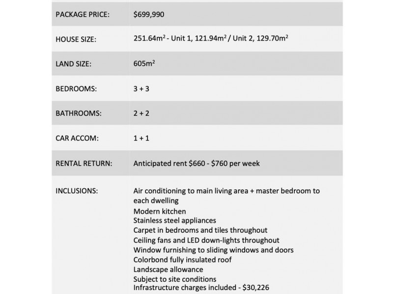 Beachmere QLD 4510