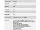 Holmview QLD 4207