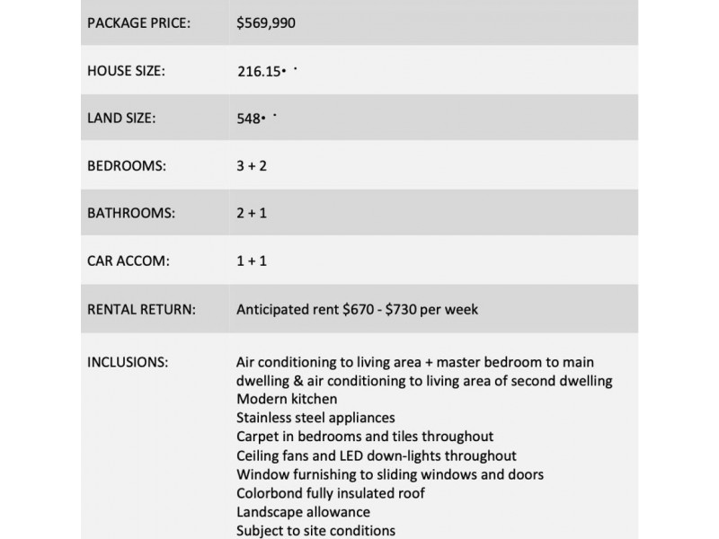 Holmview QLD 4207