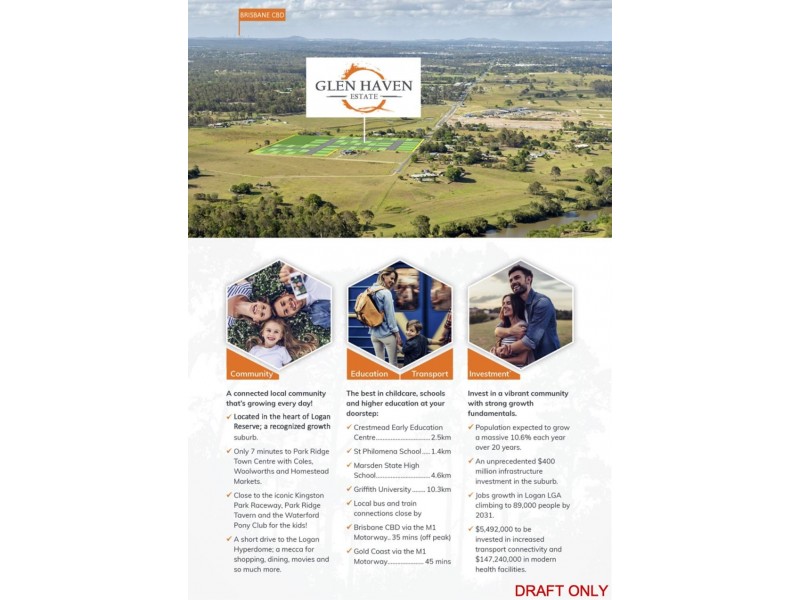 Logan Reserve QLD 4133