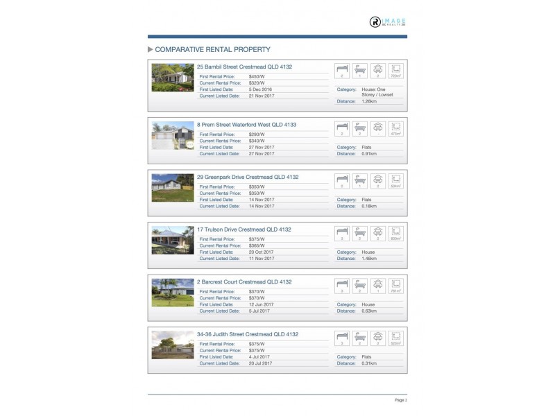SMSF, Crestmead QLD 4132