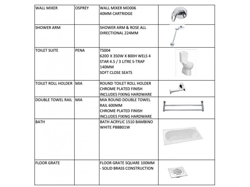 Logan Reserve QLD 4133