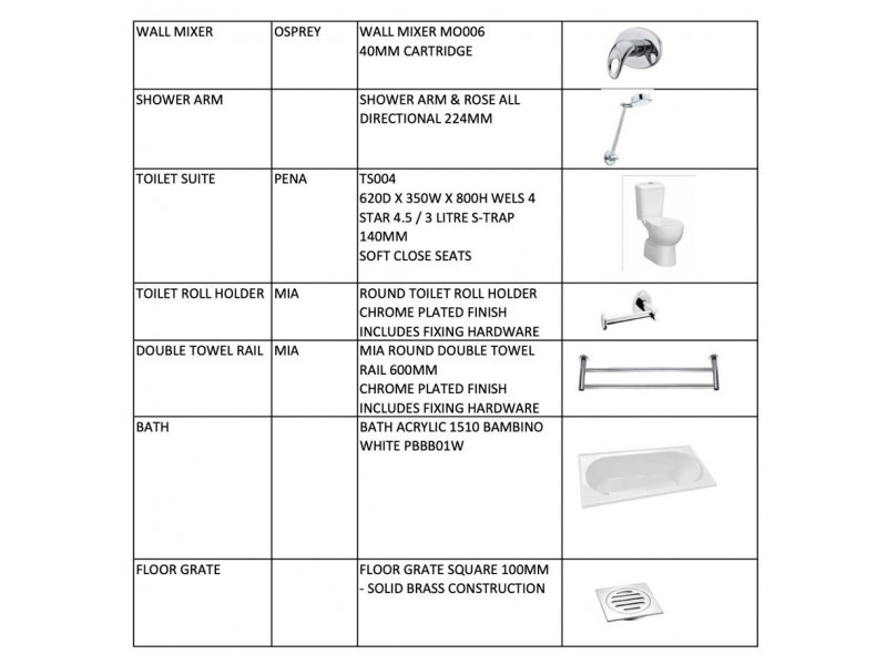 Logan Reserve QLD 4133