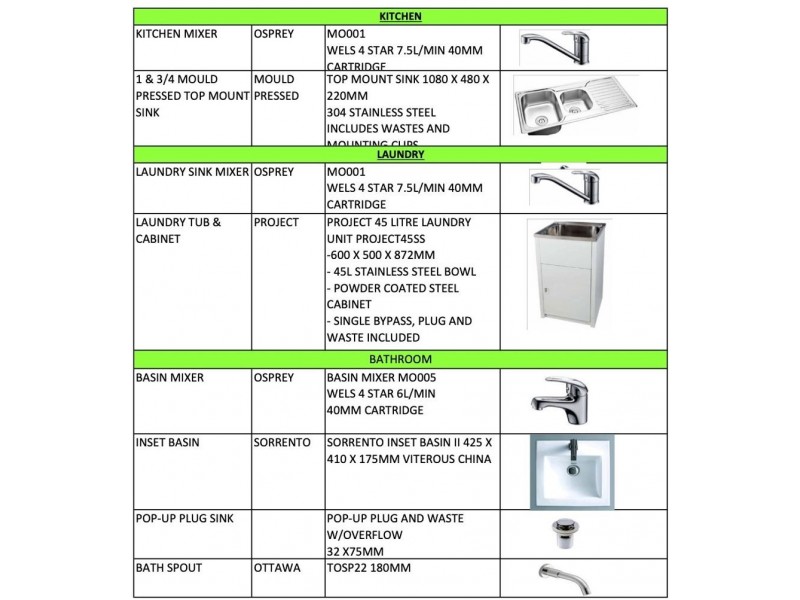 Boronia Heights QLD 4124