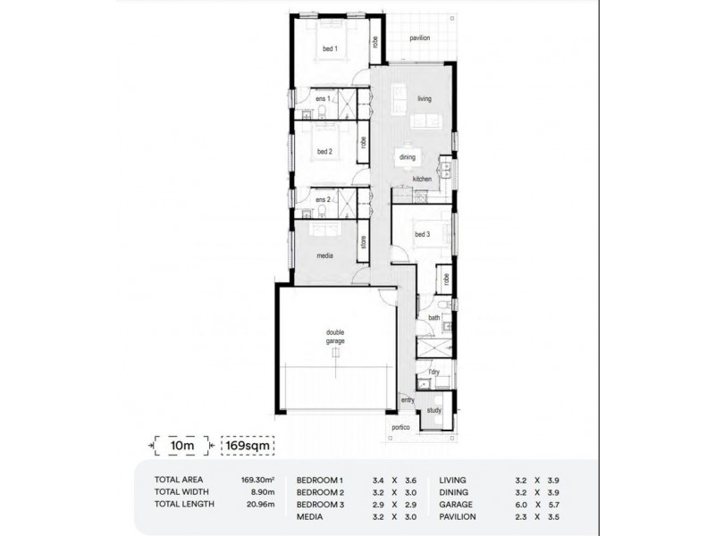 Logan Reserve QLD 4133