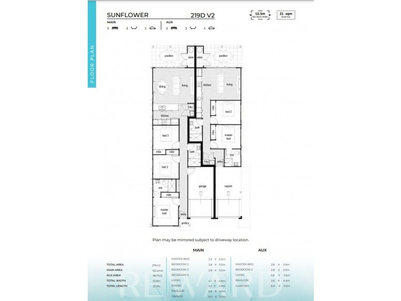Logan Reserve QLD 4133