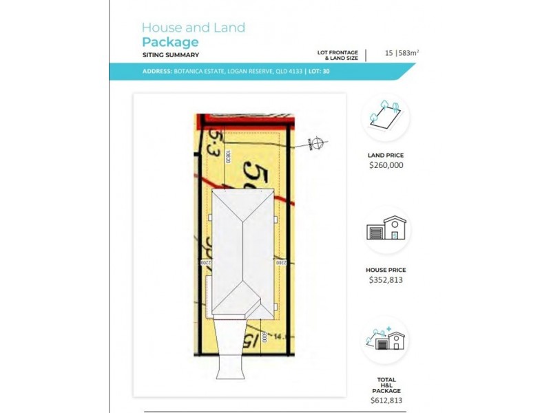 Logan Reserve QLD 4133