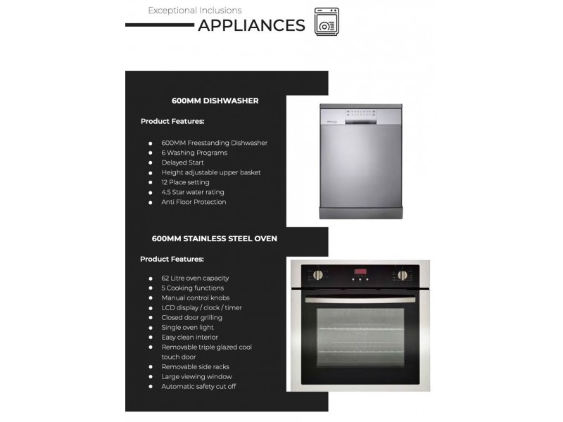 Logan Reserve QLD 4133