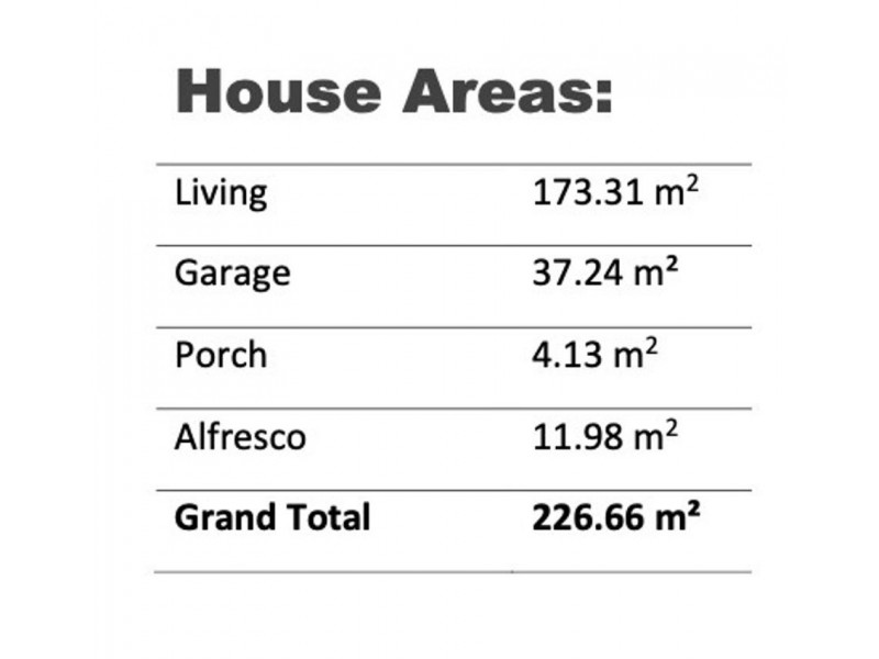 Lot 127 Brentwood Forest Estate, Bellbird Park QLD 4300