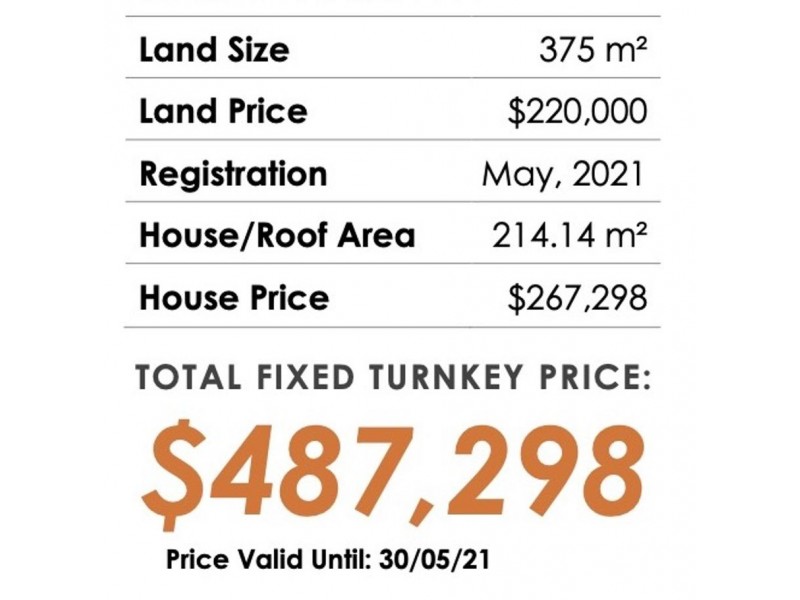 Logan Reserve QLD 4133