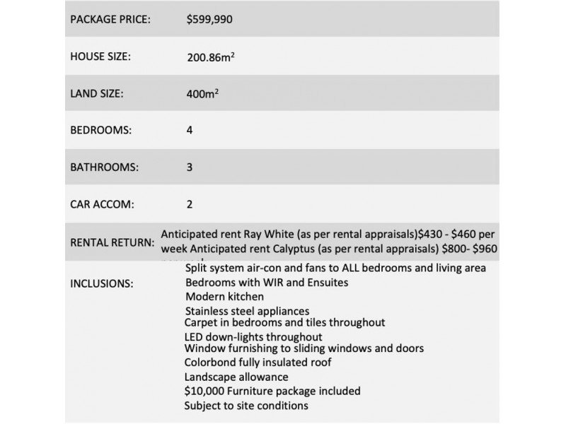 Hillcrest QLD 4118