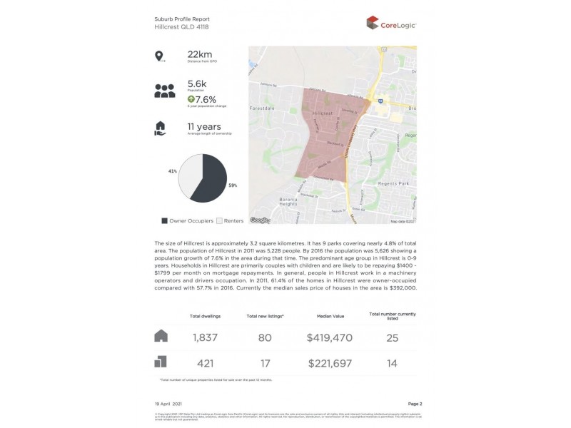 Hillcrest QLD 4118