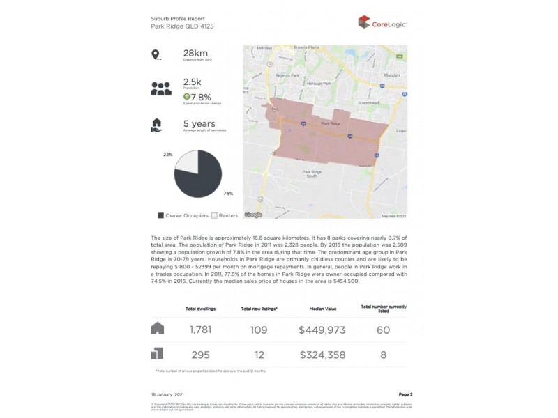 Park Ridge QLD 4125