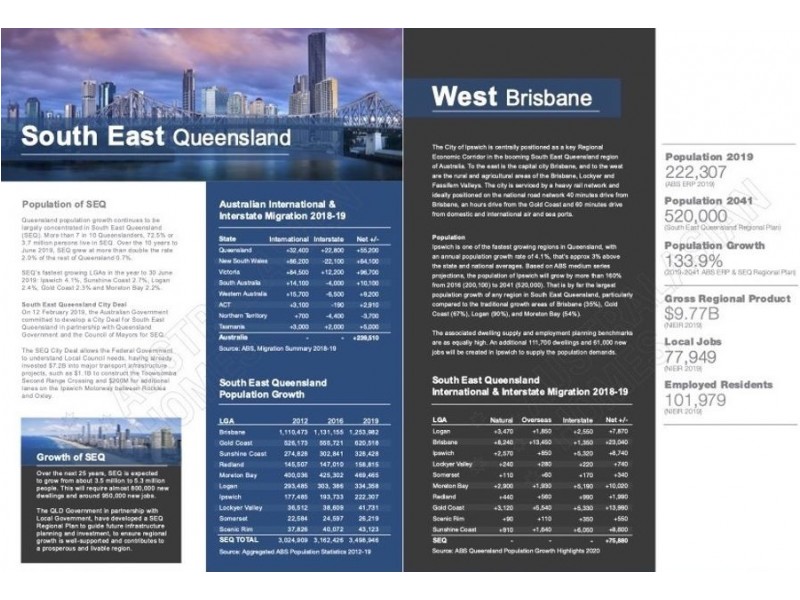 Flinders View QLD 4305