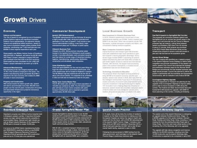 Flinders View QLD 4305