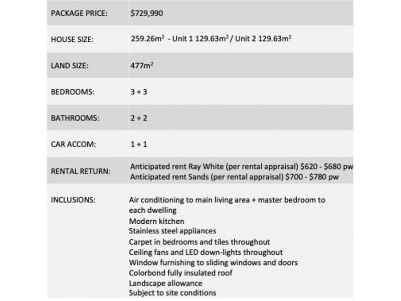 Flinders View QLD 4305