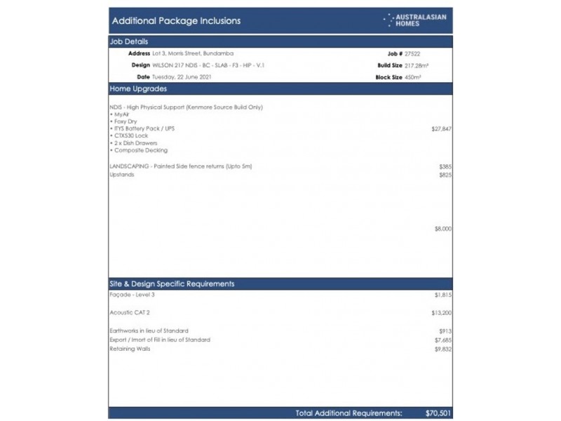 Lot 3 Bundamba, Bundamba QLD 4304