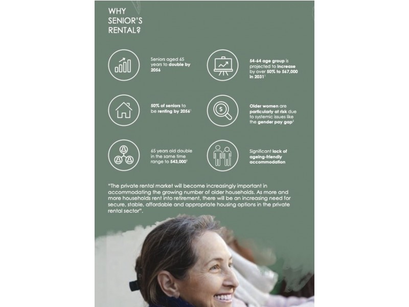 Logan Reserve QLD 4133