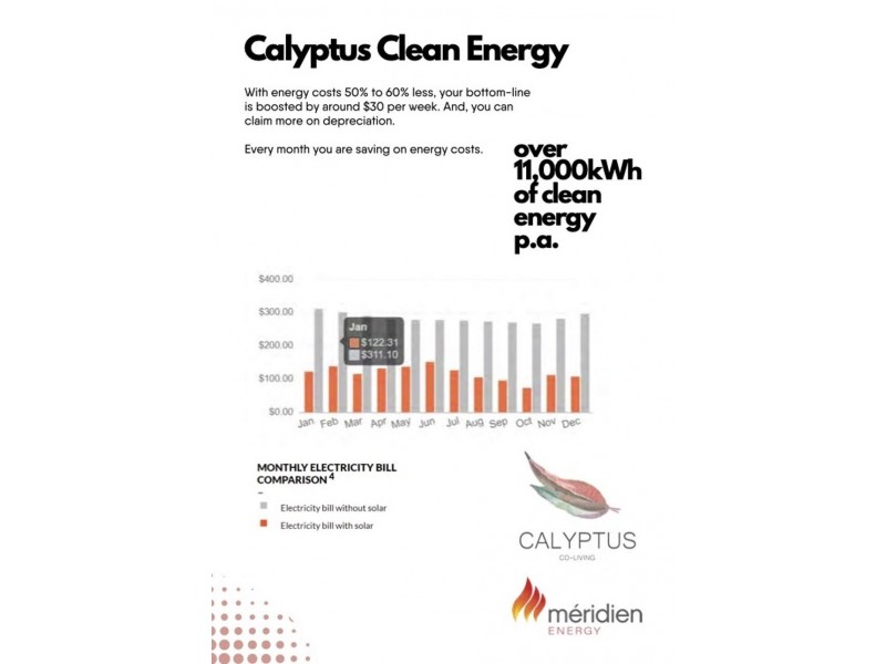 Logan Reserve QLD 4133
