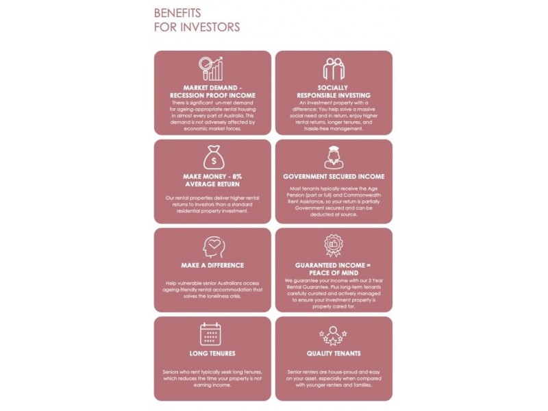 Logan Reserve QLD 4133