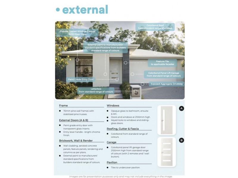 Boronia Heights QLD 4124