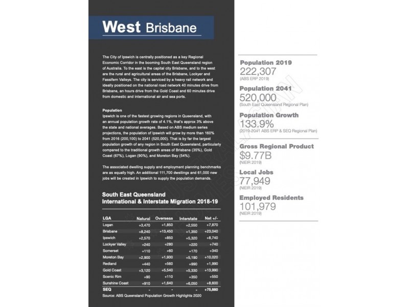 Flinders View QLD 4305