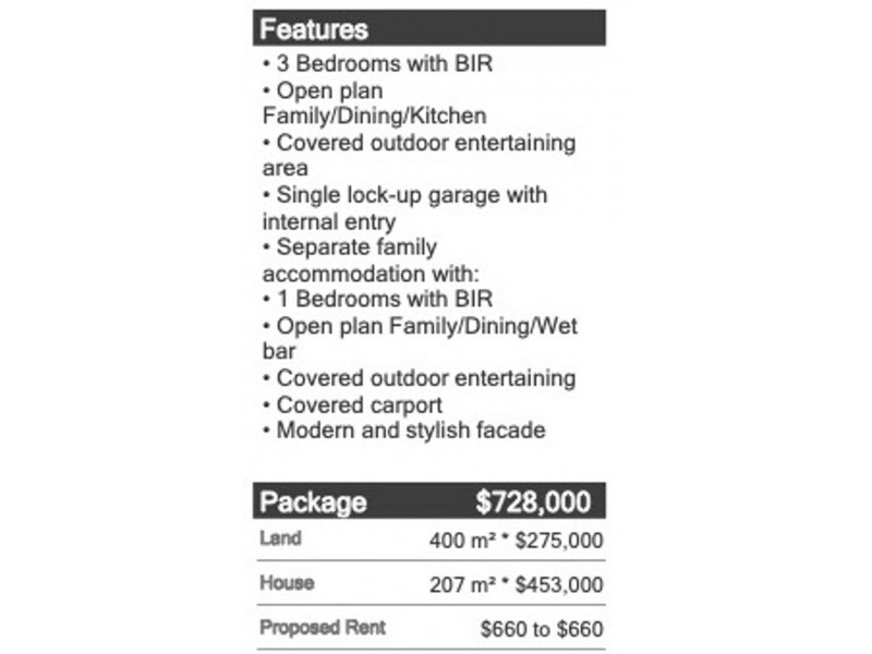 Park Ridge QLD 4125