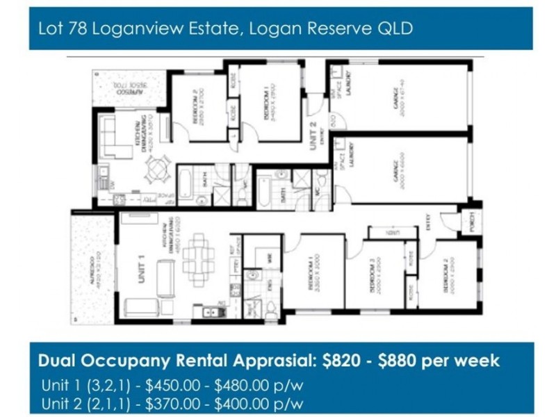 Logan Reserve QLD 4133