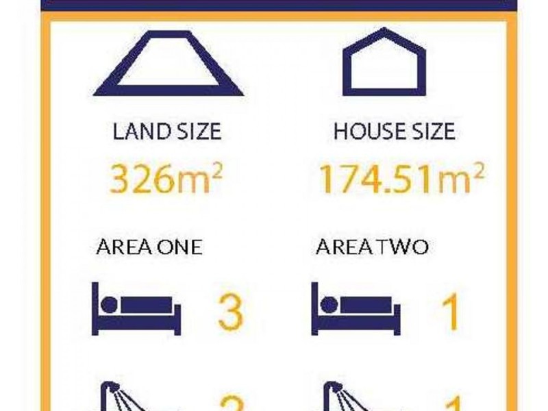 Redbank Plains QLD 4301