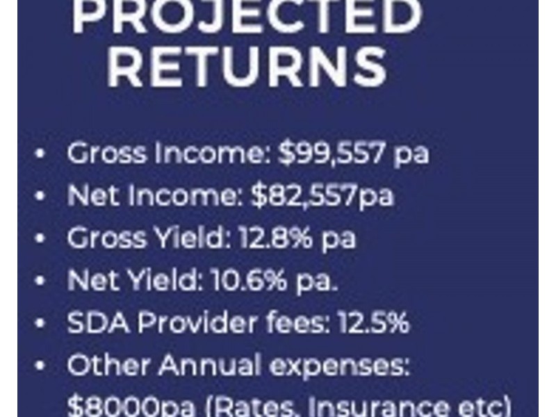 Macleay Island QLD 4184