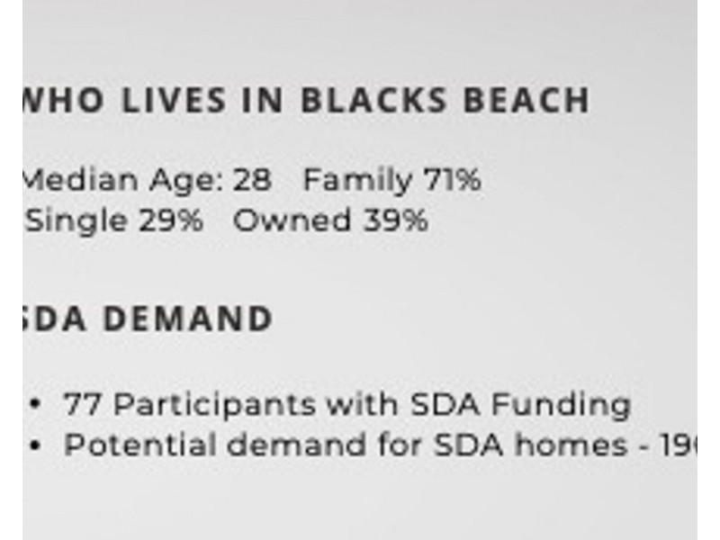 Blacks Beach QLD 4740