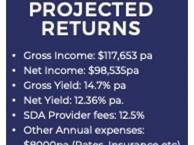 Blacks Beach QLD 4740