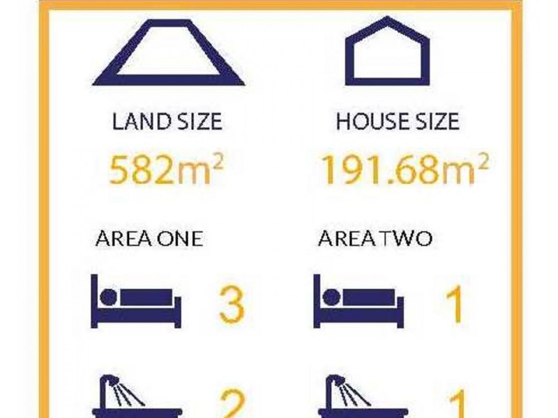 Redbank Plains QLD 4301
