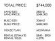 Park Ridge QLD 4125