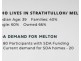 Melton VIC 3337