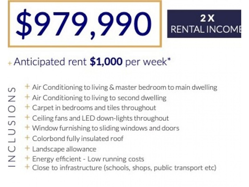 Park Ridge QLD 4125