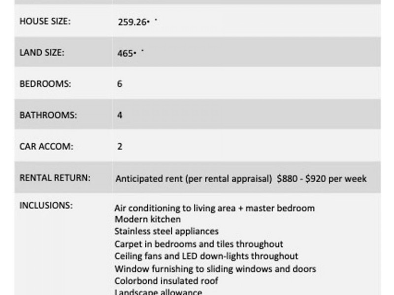 Park Ridge QLD 4125