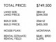 Park Ridge QLD 4125