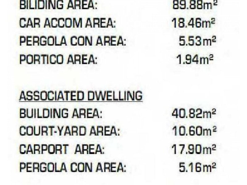 Logan Reserve QLD 4133