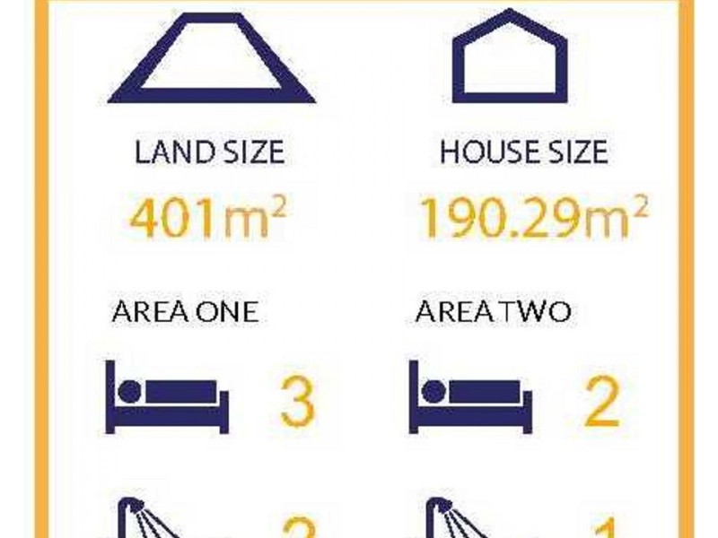 Logan Reserve QLD 4133